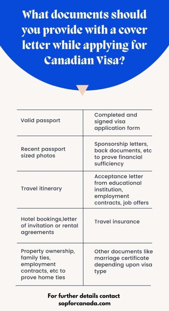 cover letter for visa application
