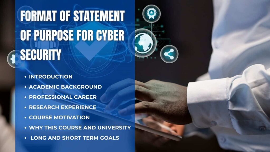 SOP for MS in Cyber Security - Format & Sample PDF 2023